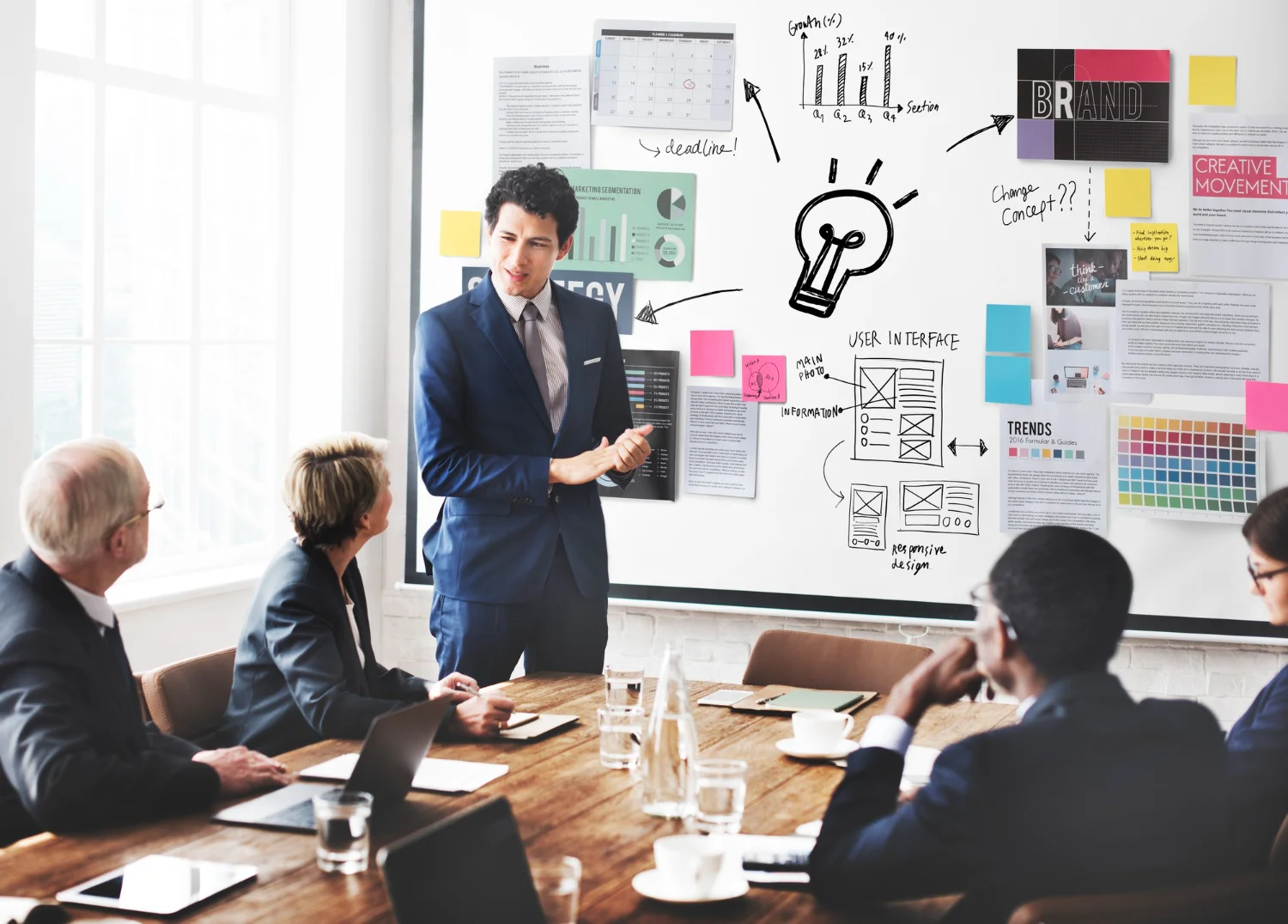 Consultoria de marketing para empresas y marcas por Aura Media Group